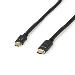 High Speed Hdmi Cable M/m - Active - Cl2 In-wall - 20 M