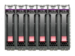 HPE MSA 72TB SAS 12G Midline 7.2K LFF (3.5in) M2 1 Year Wty FIPS Encrypted 6-pack HDD Bundle