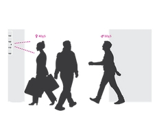 AXIS Demographic Identifier eDelivery