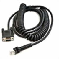 Rs232 Coil Cable 25p Male Power Over Terminal For Cbx800 3.6m