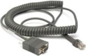 Cable Ibm 46xx Port 9b Coiled 4m 12v Power