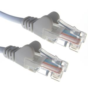 Patch Cable CAT6 Grey 3m