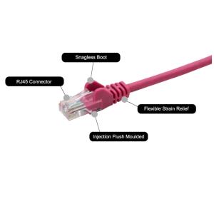 1.5M RJ45 CAT5E UTP STRANDED NETWORK CABLE 24AWG - PINK