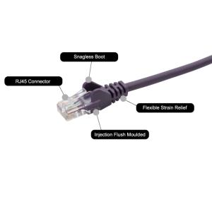 15M PURPLE RJ45 CAT5E UTP STR/FLUSH MOULDED/24AWG