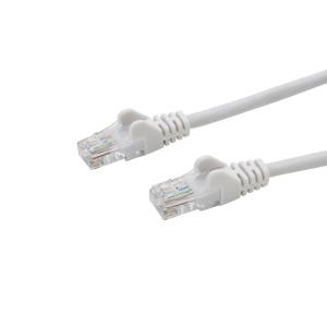 15M WHITE RJ45 CAT5E UTP STR/FLUSH MOULDED/24AWG