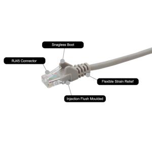 4M RJ45 CAT5E UTP STRANDED FLUSH MOULDED NETWORK CABLE - 24