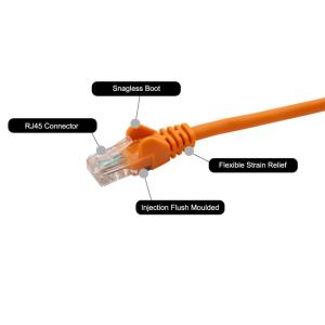 15M ORANGE RJ45 CAT5E UTP STR/FLUSH MOULDED/24AWG