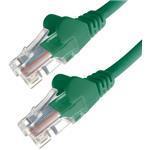 1.5m Green Rj45 Utp CAT6 Stranded Flush Moulded