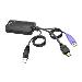 HDMI USB SERVER INTERFACE UNIT FOR B064-IPG KVM SERIES