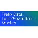 Data Loss Prevention Monitor (de) Mo Per Use Msp 1-99999