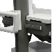 Accessory - DIN Rail, Rear Mount