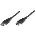 USB2.0 Cable A Type Male To Male Black 2m