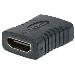 HDMI Coupler - HDMI A Female to A Female - straight connection