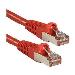Patch Cable - CAT6a - S/ftp Pimf Lsoh - Red - 30cm