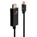 Cable - Active Mini DisplayPort - Hdmi - Black - 50cm With Hdr