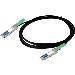 Transceiver Cisco Qsfp-h40g-cu1m Comp Dac 1m 40g-cu Passive Twinax Qsfp+